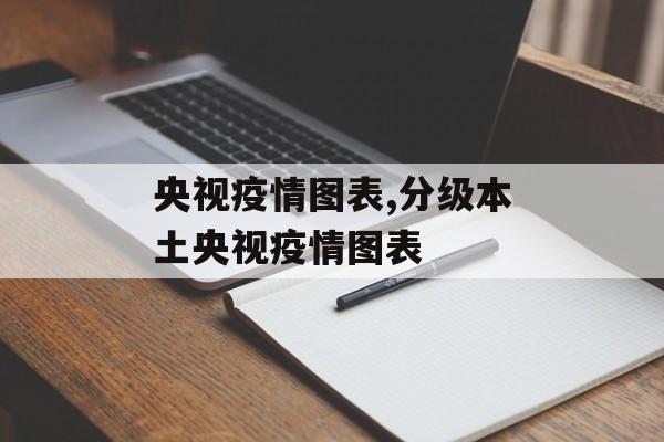 央视疫情图表,分级本土央视疫情图表